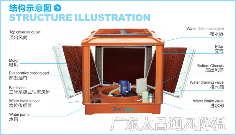 潤東方環(huán)?？照{(diào)機(jī)工程案例.jpg