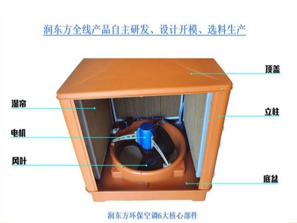 廣東廠房降溫設(shè)備廠家認準(zhǔn)品牌太昌蒸發(fā)環(huán)?？照{(diào)